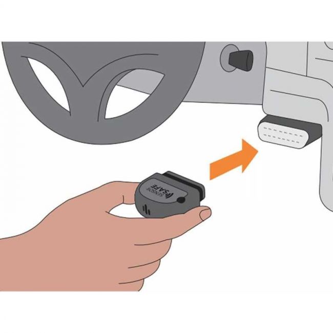KIT DE SEGURIDAD SENSORSAFE 4 EN 1