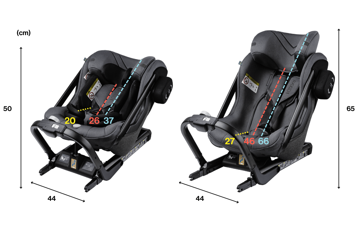 Silla Axkid ONE+ 2